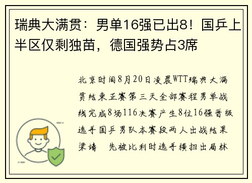 瑞典大满贯：男单16强已出8！国乒上半区仅剩独苗，德国强势占3席